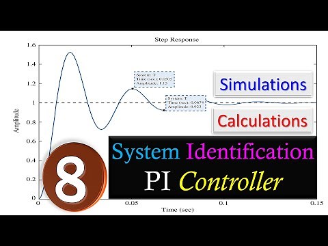 System Identification ⭐ PI Controller ⭐ Step Response ⭐ Calculation & MATLAB 💡 Example 8