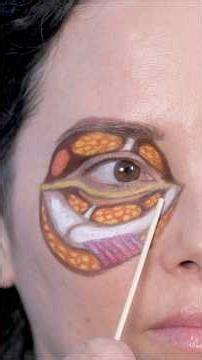 Will Eyelid Surgery Change the Shape of My Eyes?