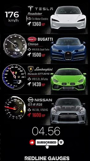 1360HP Tesla Roadster vs 1500HP Bugatti Chiron vs 1439HP Lamborghini Huracán vs 1600HP Nissan GT-R