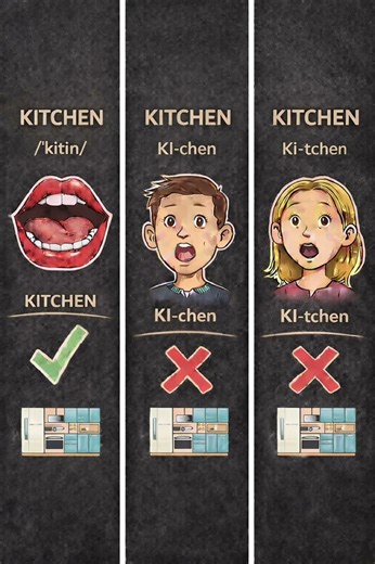 KITCHEN #howtopronounce #englishpronunciation