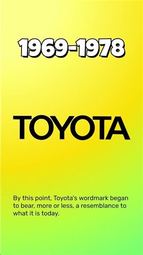 Toyota Logo Evolution (1935 - 2026) 🚗
