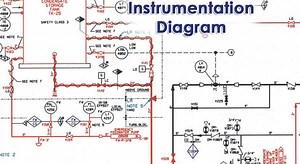 Piping and Instrumentation Diagram