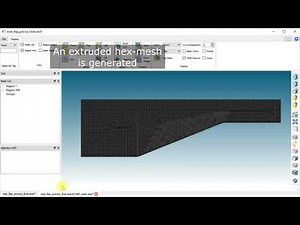 Mok FSI benchmark solved with OpenFOAM/CalculiX and preCICE coupling -Setup in CastNet