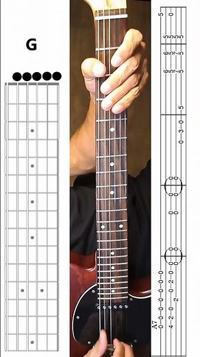 Cool Instrumental version of Honky Tonk Woman, tabs, PDFs and B. Track LB Guitar Club on Patreon.