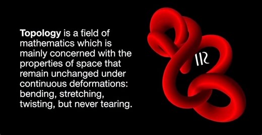 33K views · 289 reactions | Topology Without Tears | 푶풑풆풏푴풂풕풉푪풊풓풄풍풆 | Facebook