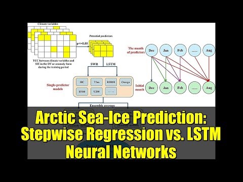 Arctic Sea-Ice Prediction: Stepwise Regression vs. LSTM Neural Networks