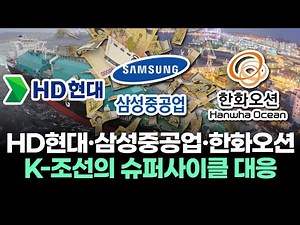 HD Hyundai, Samsung Heavy Industries, and Hanwha Ocean: "Responding to the K-Shipbuilding Supercy...