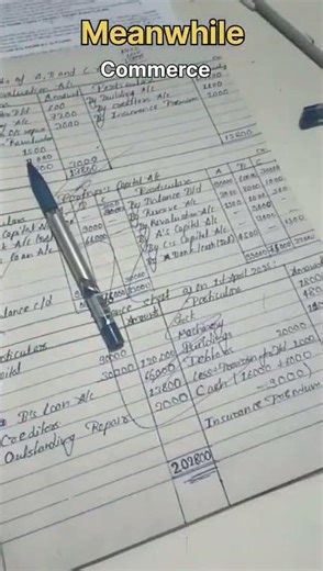 Accountancy of class 12th vs science | @learningmembers