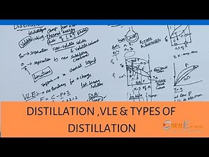 Distillation, VLE & Types of distillation