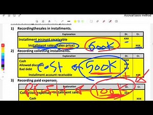 محاسبة متخصصة |chapter 3 | part 1 | Accrual basis method