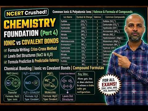 Chemistry Foundation 4: Ionic & Covalent Bonds | Lewis Structure, Criss-Cross Method