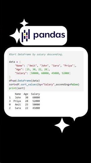 Sort DataFrame by Pandas in #python #elseritesh