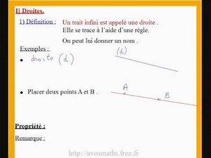 6eme cours de maths sur les bases de la géométrie : points et droites