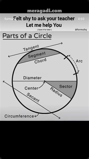 flat se to ask your teacher let me help you#viral