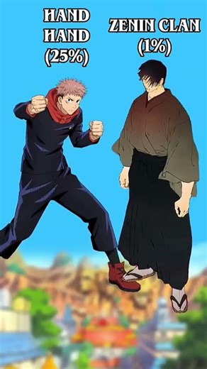 Yuji vs Jujutsu Kaisan Character || Yuji vs Toji || Part-2 #trending