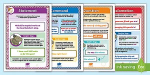 Functions of Sentences Definition Posters