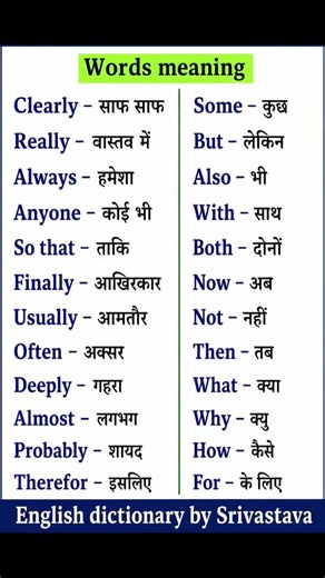 Daily use english sentences | Learn english speaking | Spoken english Practice | english speaking