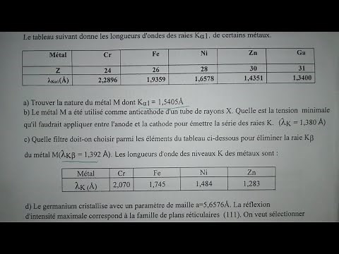 exercice 2 série 3 radiocristallographie et cristallochimie II diffraction des rayons X