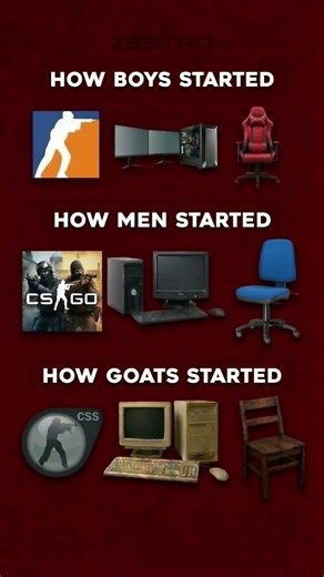 Gaming Setup Evolution: Boys vs Men vs Goats #gaming #pcgaming #csgo