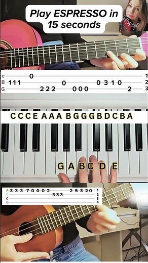 ESPRESSO | How to Play | Easy Piano, Guitar, Ukulele Tutorial Melody (Tabs + Piano Keys)