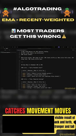 EMA = Early Movement Alert 🚨 | The FASTER Moving Average