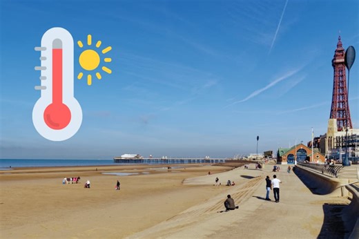 This is when temperatures will peak this week