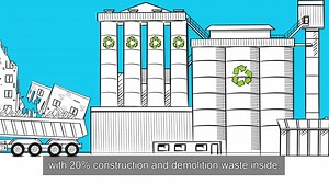 91 reactions · 19 shares | Introducing Holcim's global range of green cement - ECOPlanet! ️From 30% lower carbon footprint with no compromise on performance ️Global launch making greener cities a reality at scale ♻Building more with less - ECOPlanet range includes world's first cement with 20% recycled construction & demolition waste #Cement #SustainableBuilding #BuildingIndustry #BuildingProgress #CircularEconomy | Holcim | Facebook