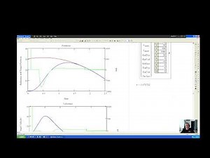 Peter Ponders PID - Tracking, target generation on-the-fly