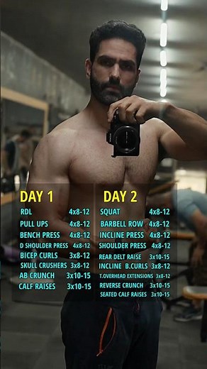 😱 2 Days Muscle Building Workout Plan !! #gymmotivation