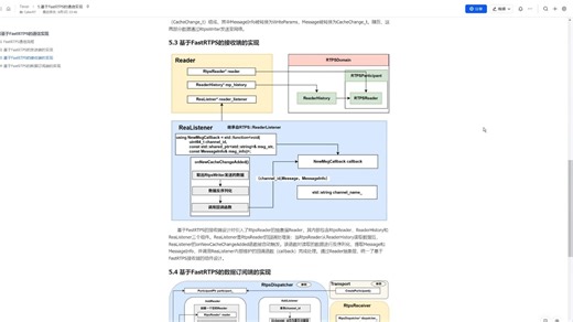 CyberRT剖析-07基于RTPS的接收方