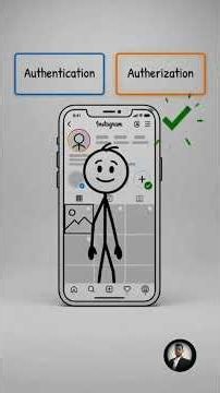 Authentication vs Authorization in 60 Seconds 🔐 | Explained Simply #Shorts #trendingshorts #viral