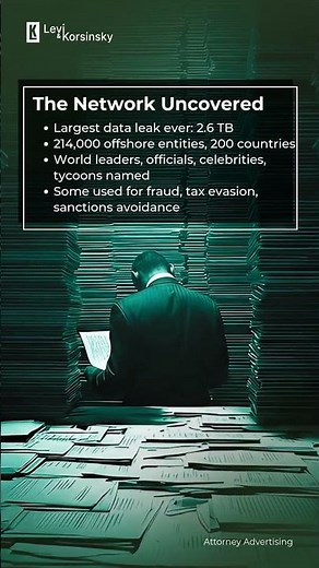 Case Study on Panama Paper Scandal!