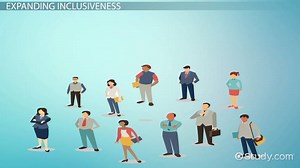 Inclusivity in Employee Recruiting & Hiring