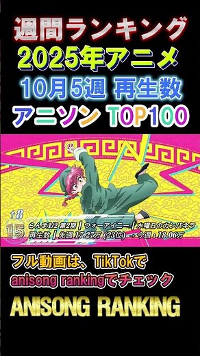 【最新100曲】2025年曲のアニソン週間ランキング（10月最終週）