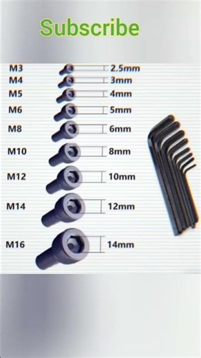 Allen Key Sizes Explained 🔧 | Allen Key Ka Use & Size Chart | #Shorts