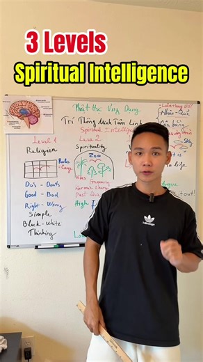 3 levels of spiritual intelligence 🙏🧠