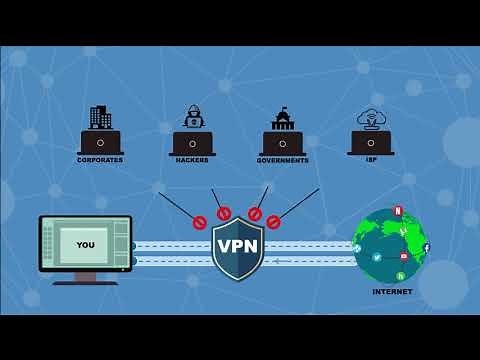 What is a VPN? How does a VPN work?