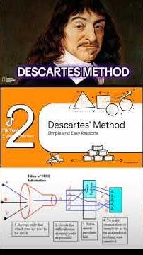 DESCARTES METHOD #descartes #method #cartesian #philosophy #analysis