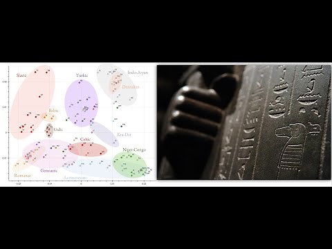 Transformers for Machine Translation: Simply Explained with PyTorch Code