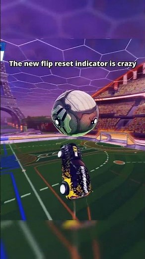 The Reset Indicator is Peak 🤩