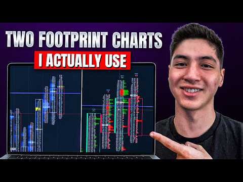 The 2 Footprint Charts That Changed My Trading