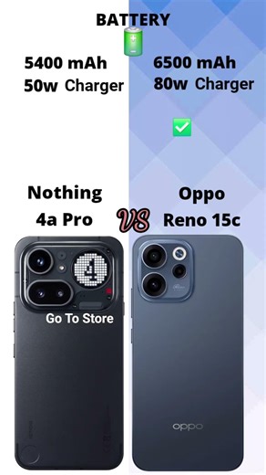Nothing Phone 4a Pro vs Oppo Reno 15c