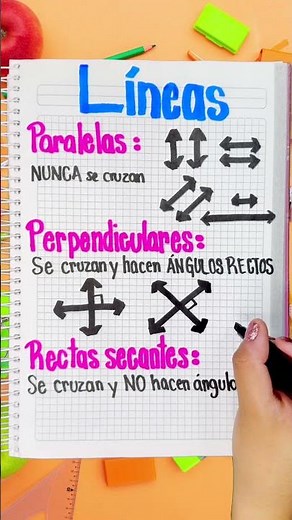 TYPES OF LINES (PARALLEL, PERPENDICULAR AND SECANT)