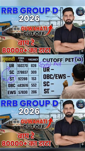 RRB GROUP D GUWAHATI CUT OFF 2025-26#rrbgroupd #rrb #guwahati #guwahatinews #cutoff2025 #railwayjobs