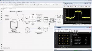 What Is RF Blockset?