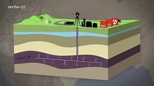 4.8K views · 68 reactions | ► Comprendre le Gaz de Schiste : ses avantages et ses inconvénients. | La Tribune des Pirates | Facebook