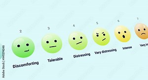 Pain scale measurement animation - Scale with illustration of faces showing degrees of pain from mild to severe and unbearable. Animated on blue background
