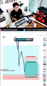 Edukasi Penting Dari Roland tentang Trading
