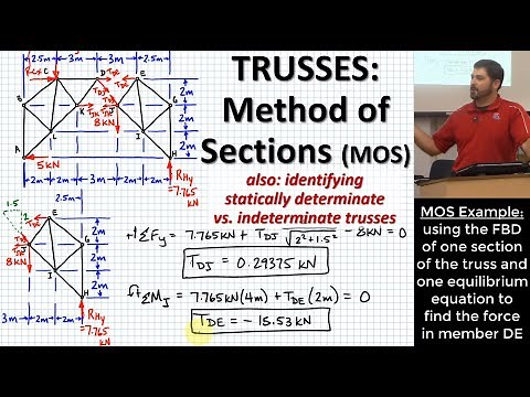 TRUSSES: Method of Sections (MOS) | Statically Determinate vs Indeterminate vs Unstable | Triangles