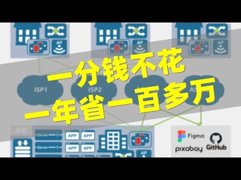 SD-WAN加持下的企业分支互联，降本增效能做到什么程度？